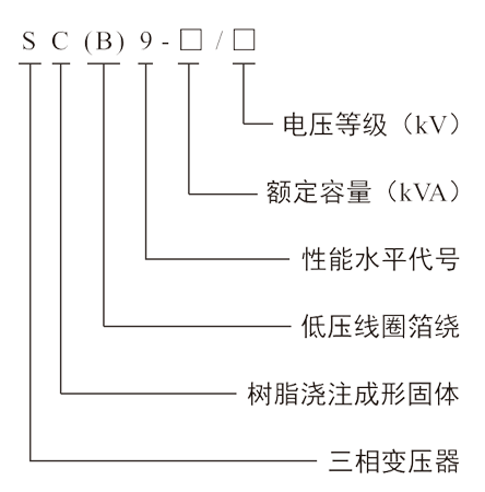 六台盒宝典资料大全2024