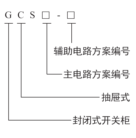 六台盒宝典资料大全2024