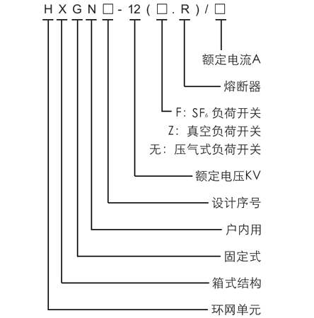 六台盒宝典资料大全2024