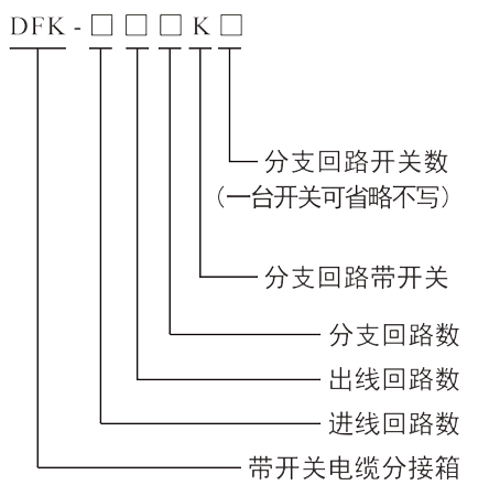 六台盒宝典资料大全2024